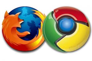 Verkleinern der Benutzeroberfläche Chrome und Firefox